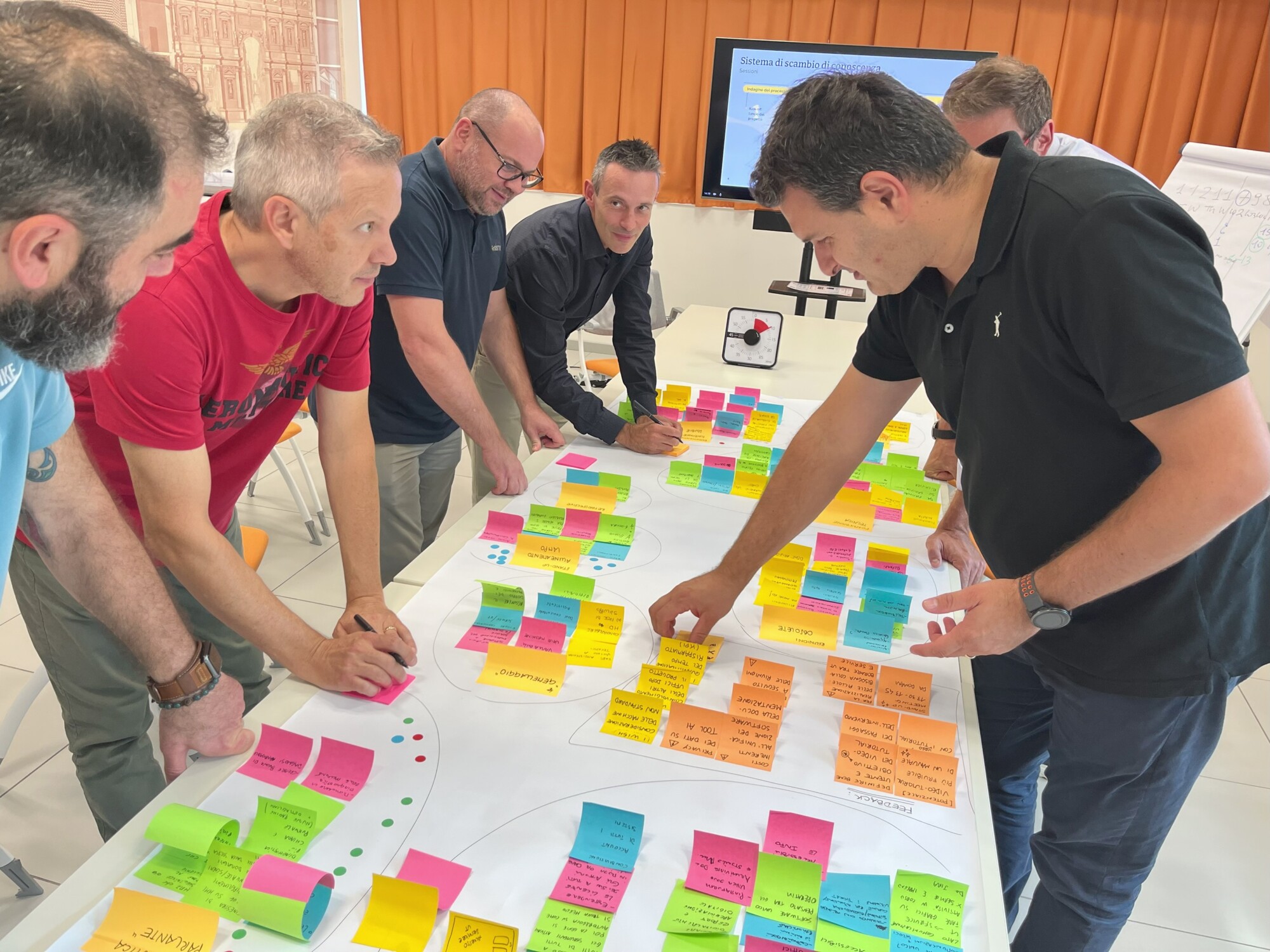 Strategia: Progettare una collaborazione efficace tra Service e ufficio tecnico partendo dall’analisi della gestione post-vendita