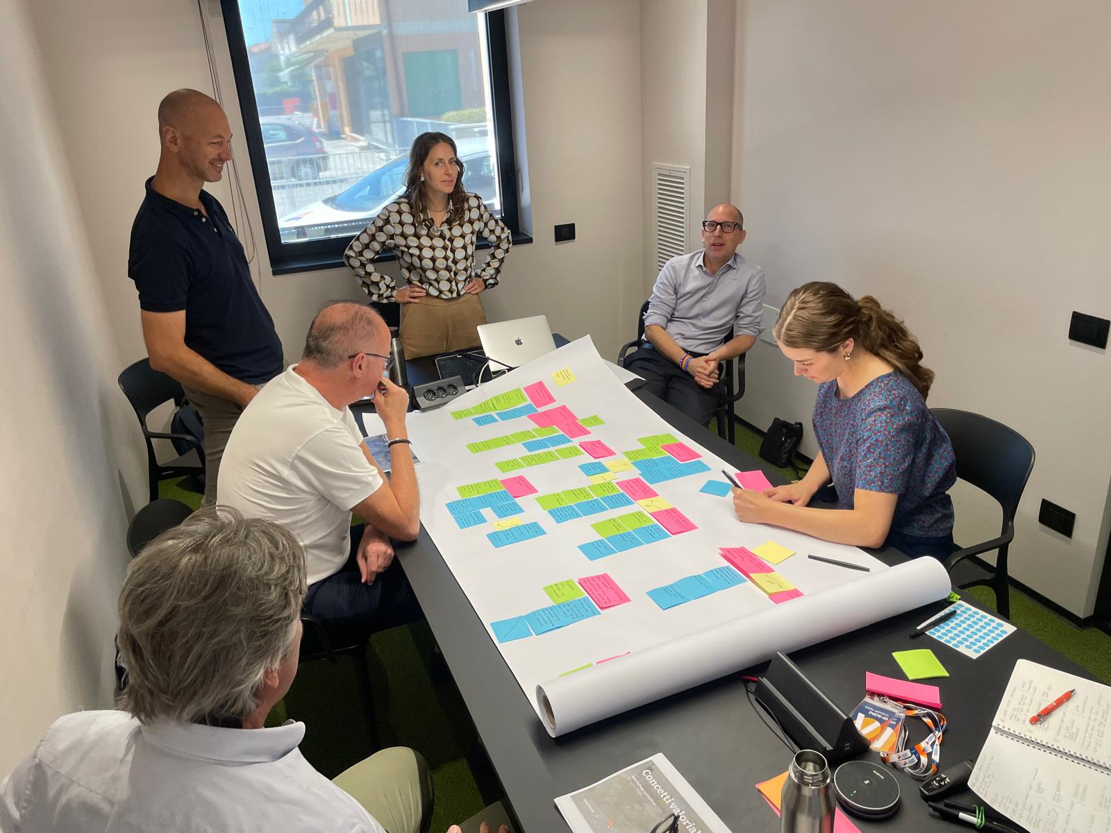 Cosa c’è di Organizational Culture Design?