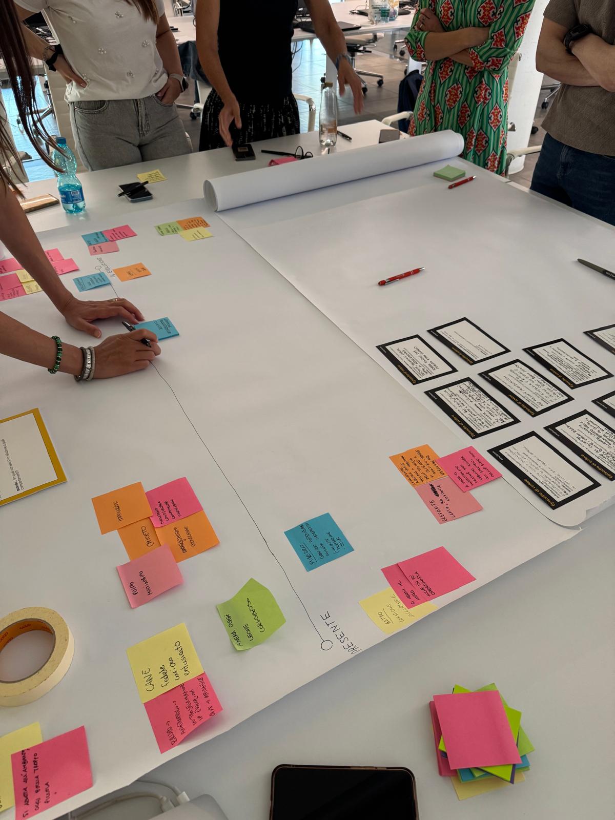 Strategia: Coinvolgere su larga scala la popolazione aziendale in incontri di co-progettazione per generare dei valori realmente condivisi