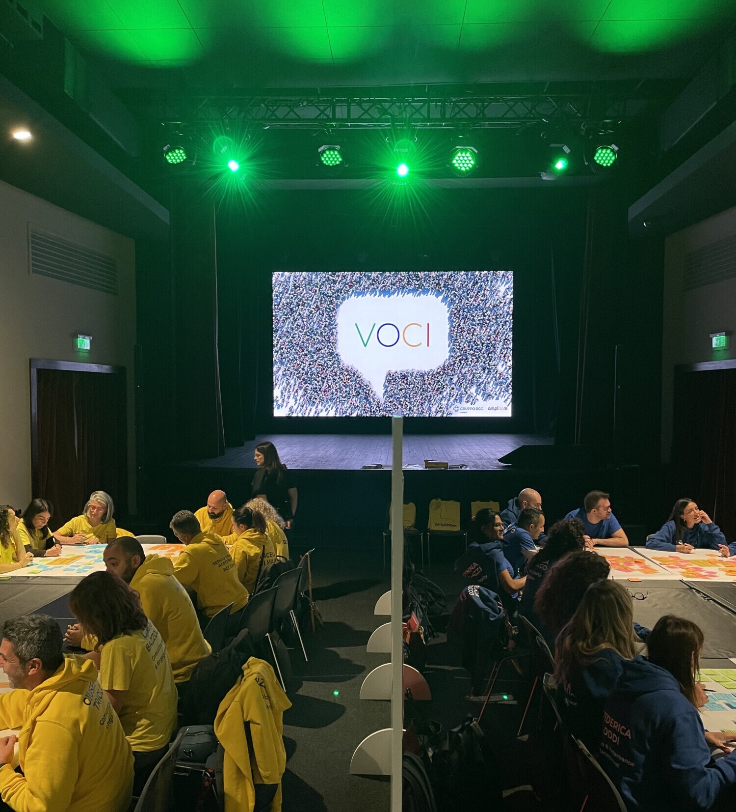 Cosa c’è di Design Thinking?