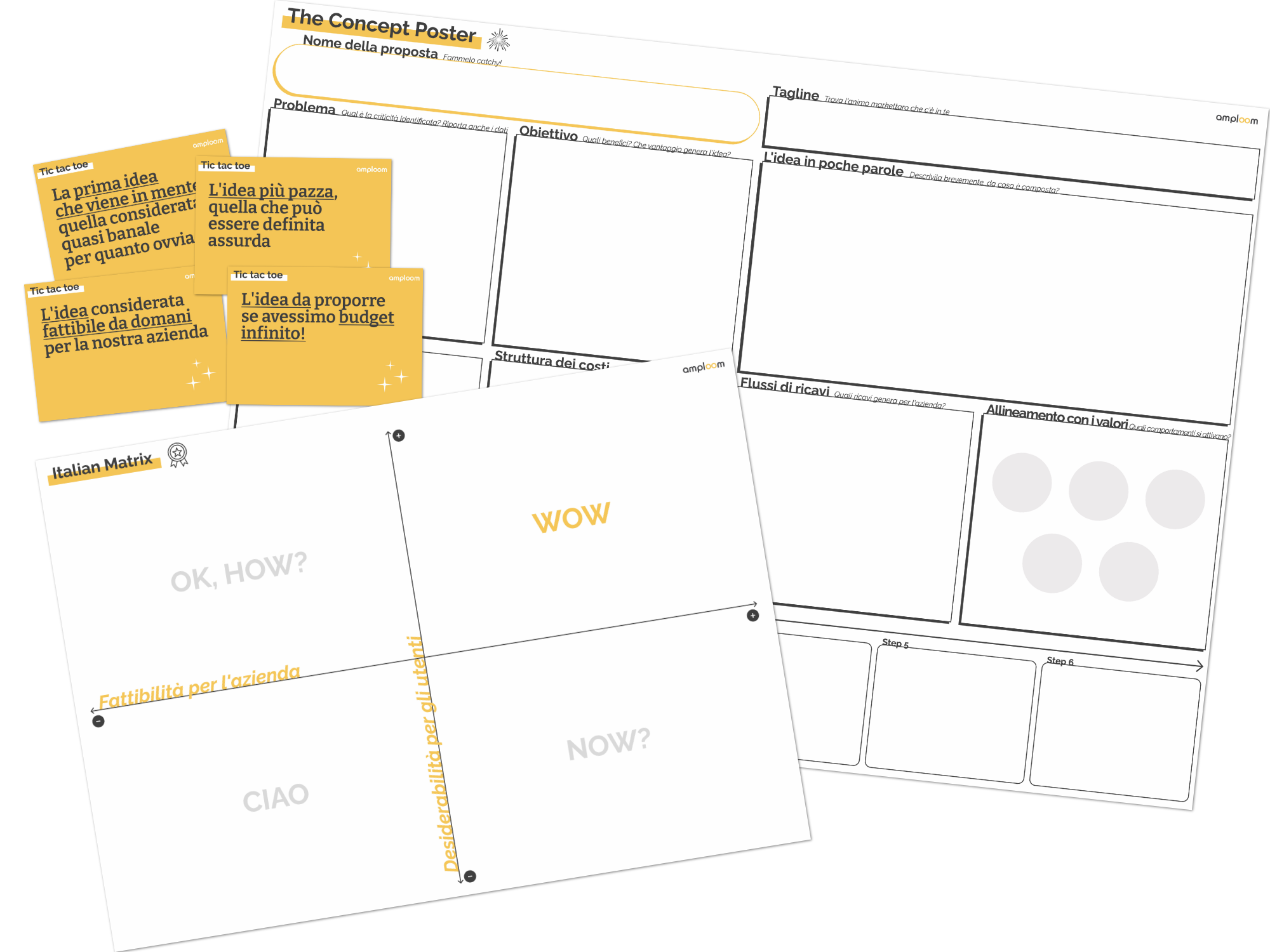 Strumenti visuali Amploom